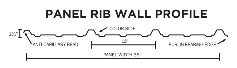 Panel Rib Wall Profile VP